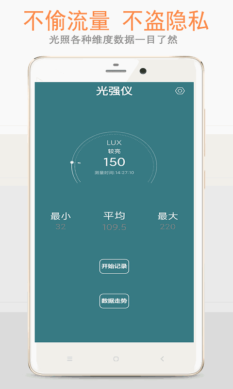 光强仪