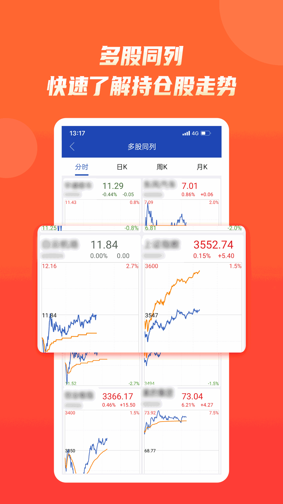 九州大智慧
