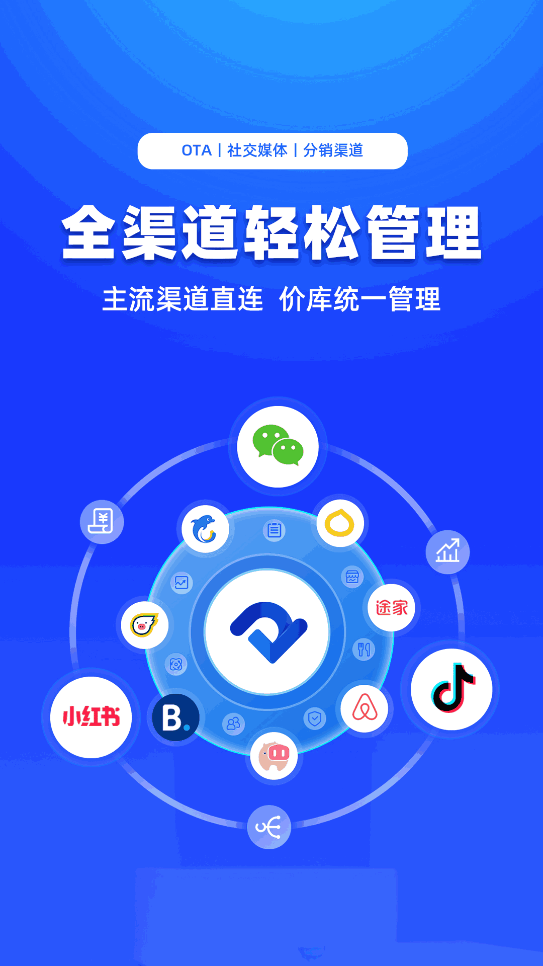 订单来了
