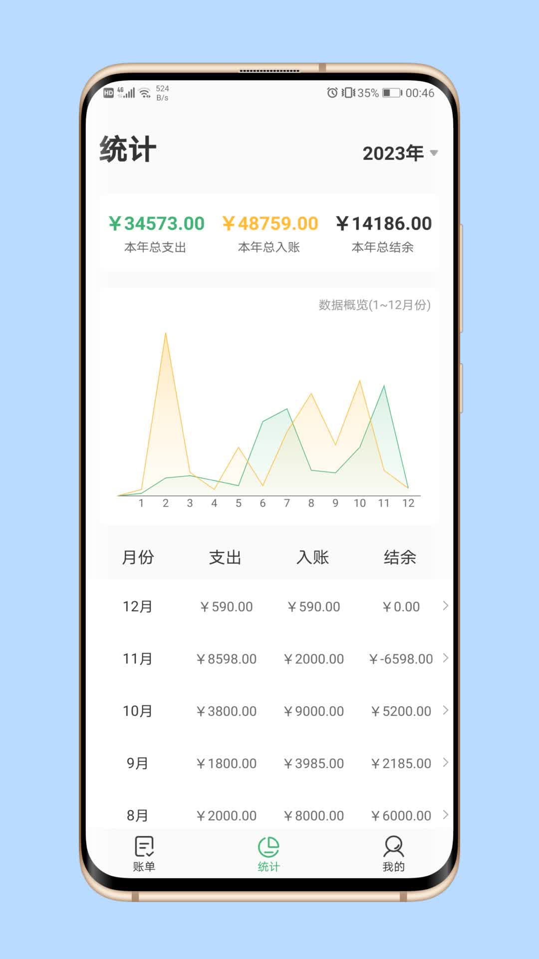 极速记账