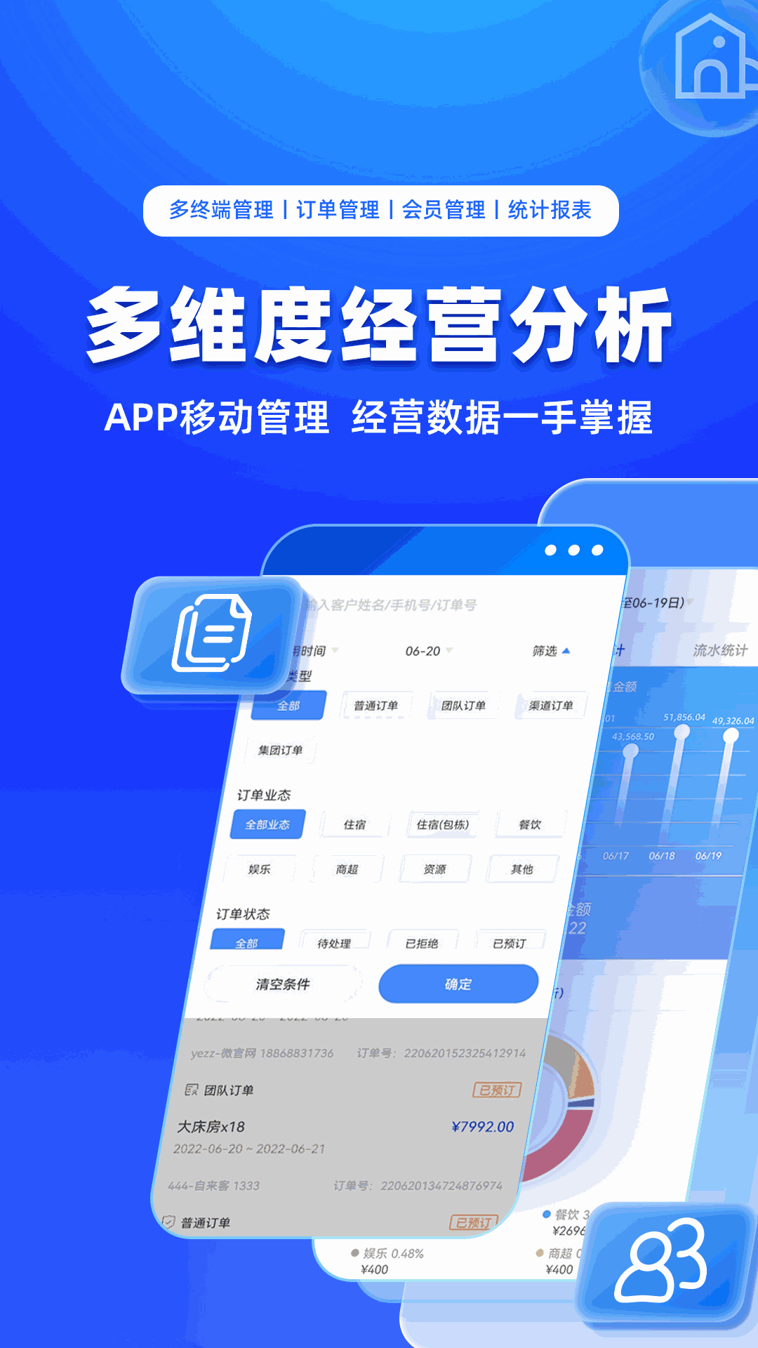 订单来了