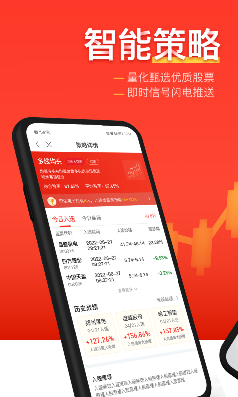 中方智投