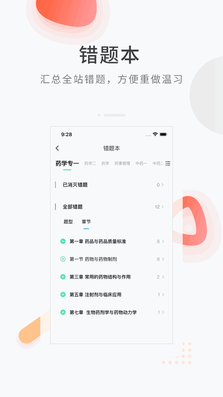 医学快题库