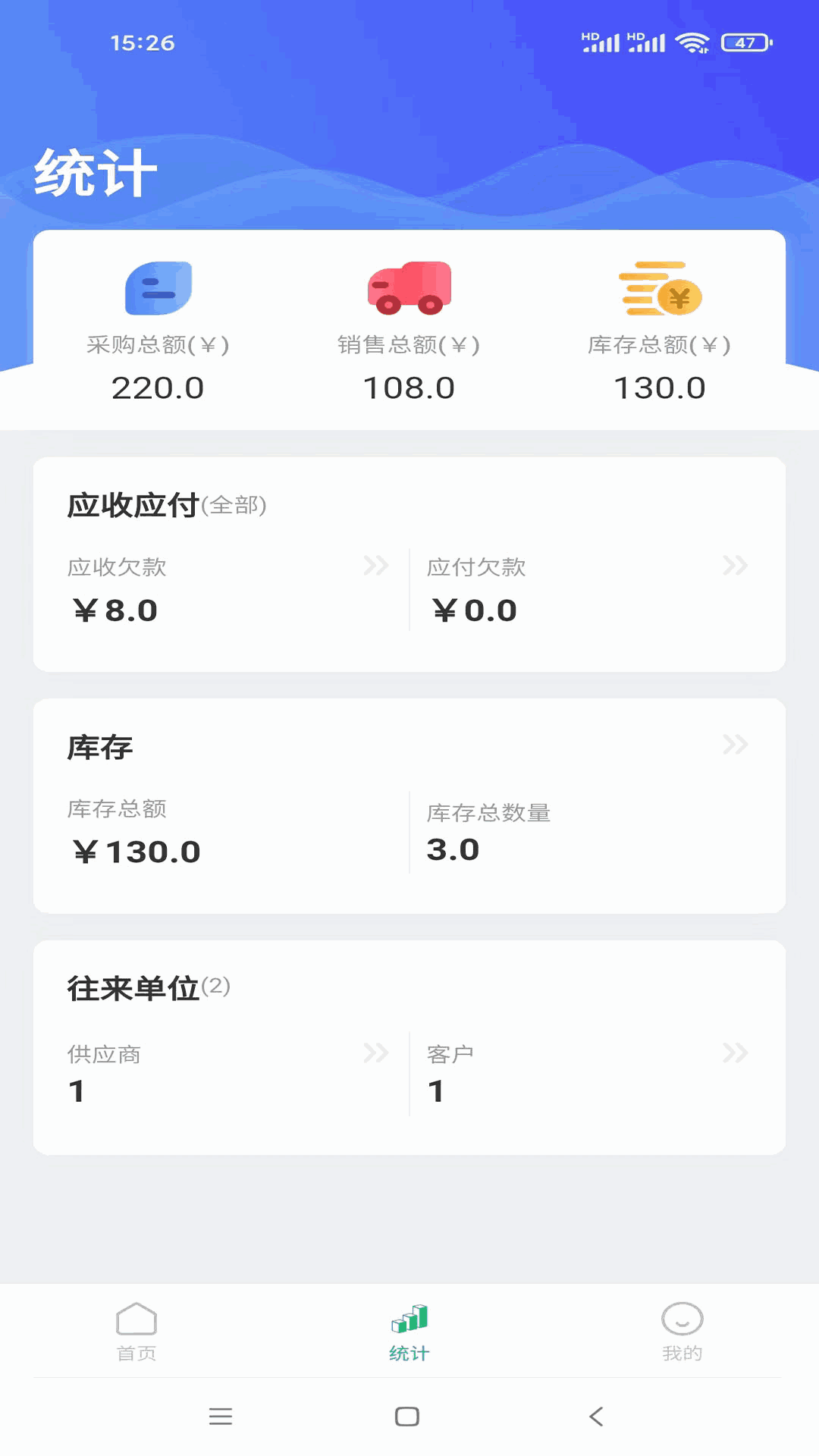 数呱呱进销存