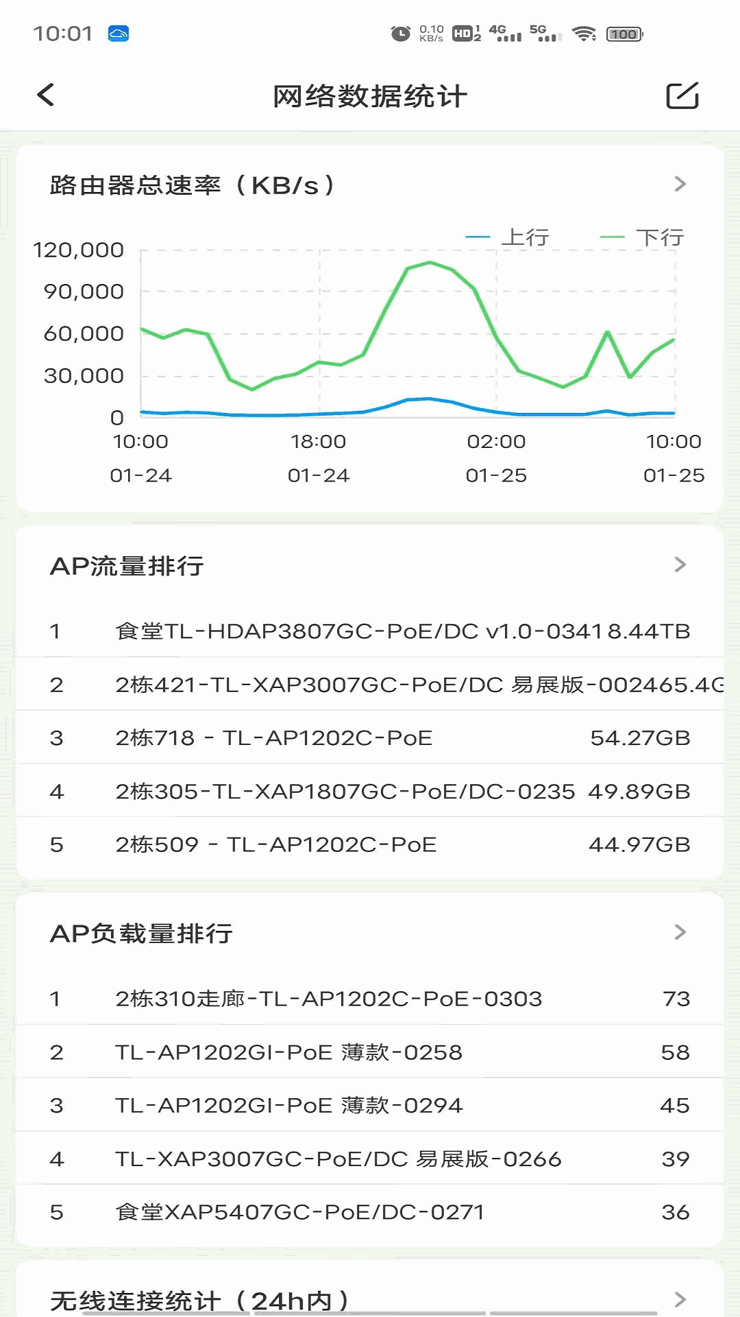 TP-LINK商云