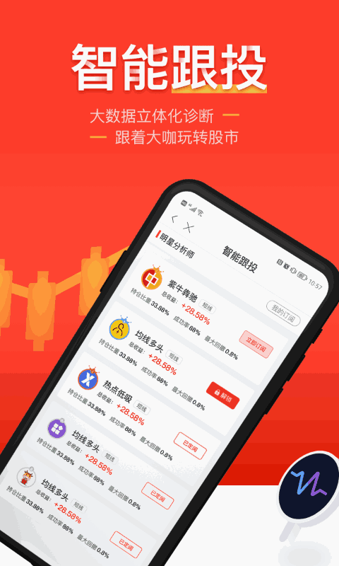 中方智投