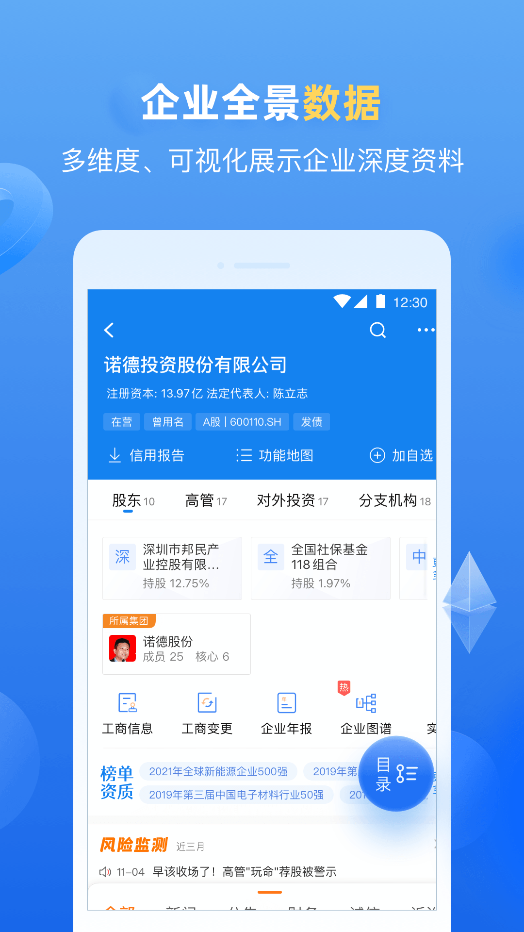 企业预警通